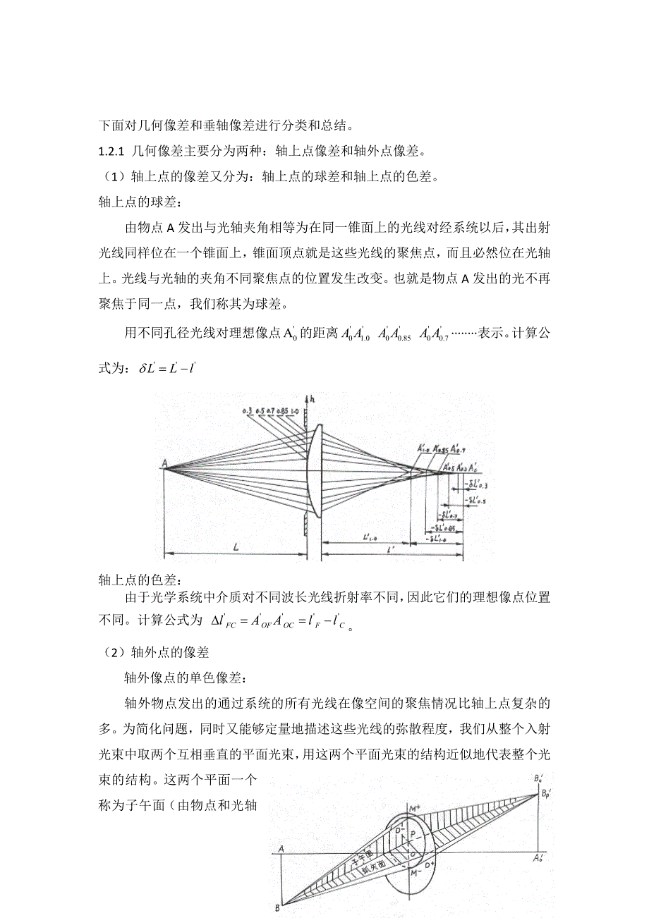 现代光学设计作业_第3页