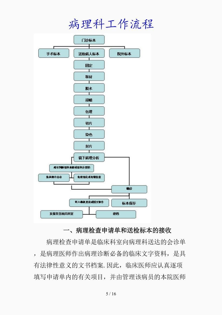 最新病理科工作流程（精品课件）_第5页