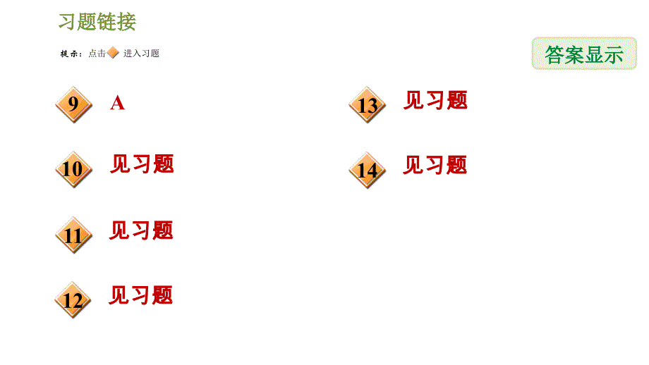 2020-2021学年冀教版九年级下册数学习题课件第二十一章全章热门考点整合应用_第3页