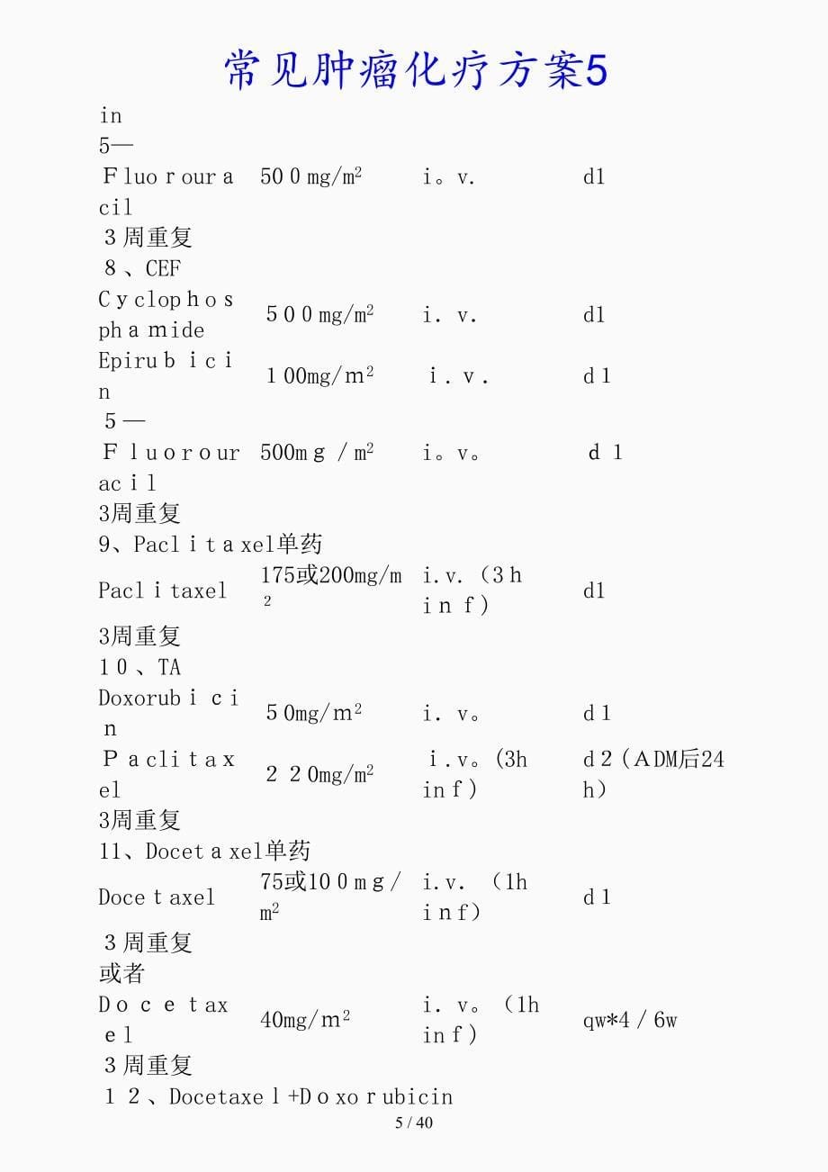 最新常见肿瘤化疗方案5（精品课件）_第5页