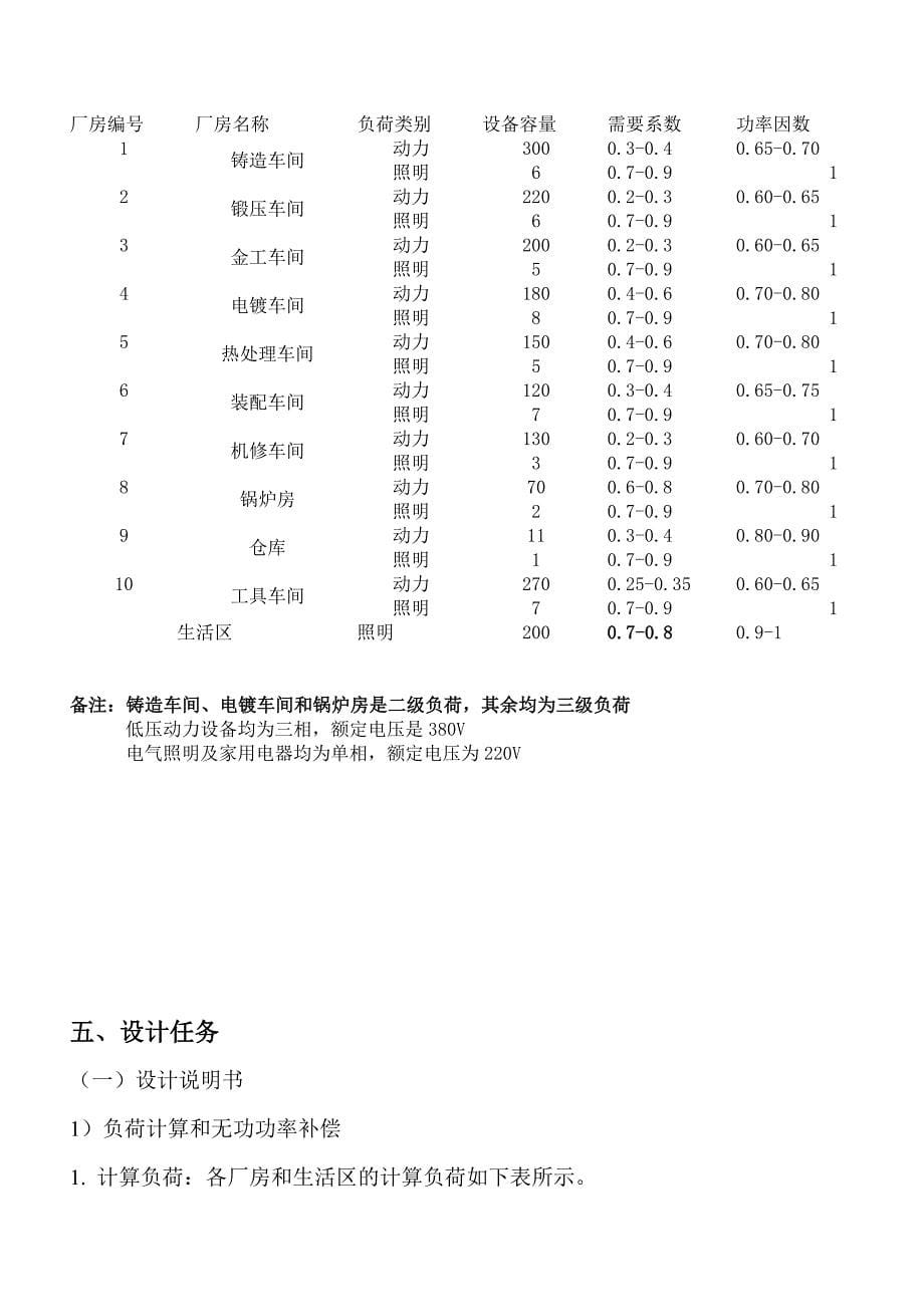 工厂供电毕业设计23页_第5页