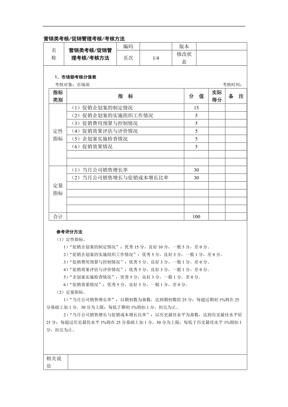 营销类考核(促销管理考核之考核方法)_第1页