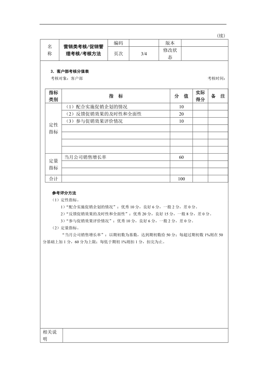 营销类考核(促销管理考核之考核方法)_第4页