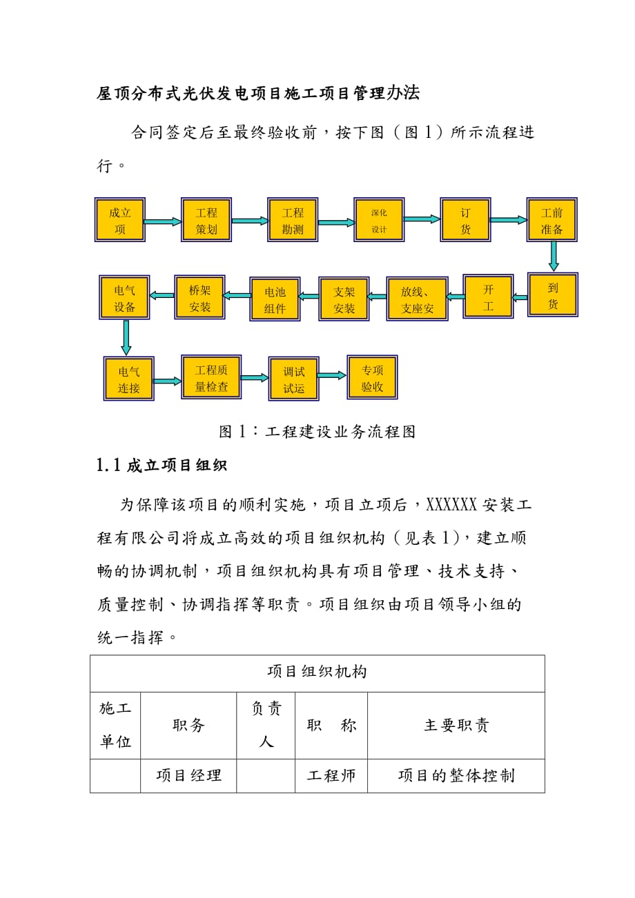 屋顶分布式光伏发电项目施工项目管理办法_第1页