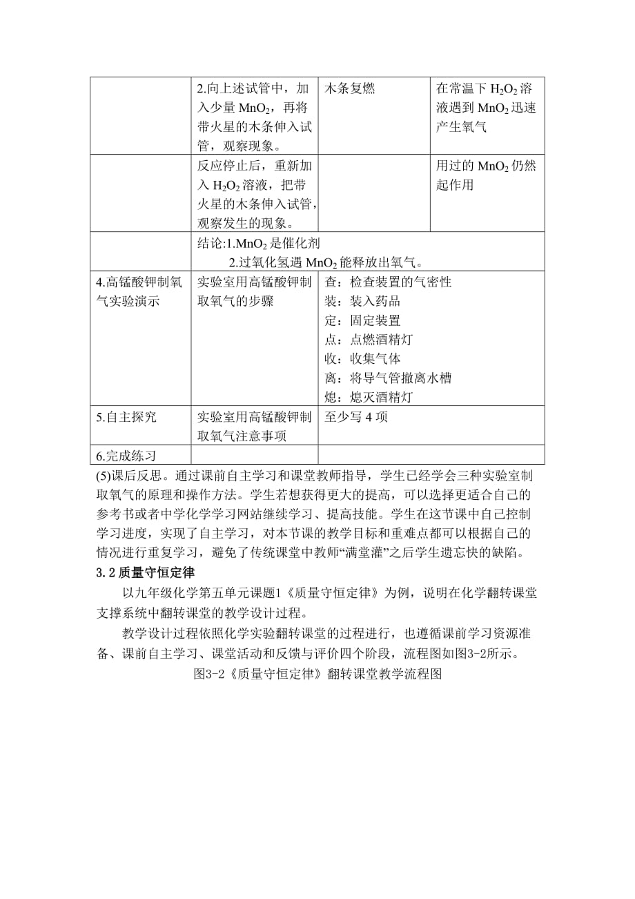 微课程的设计与应用学习感悟6页_第3页