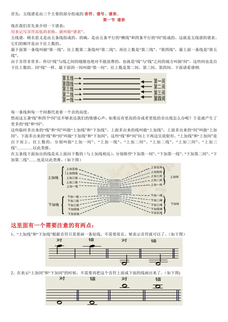 学习五线谱(初学者专用)41页_第1页