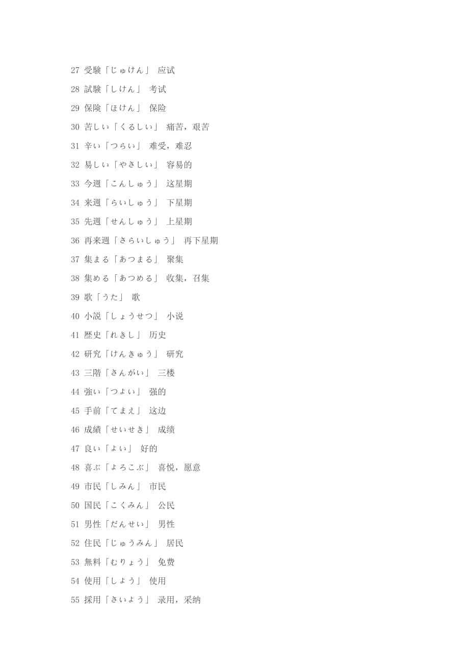 学日语必备的基础单词100个5页_第2页