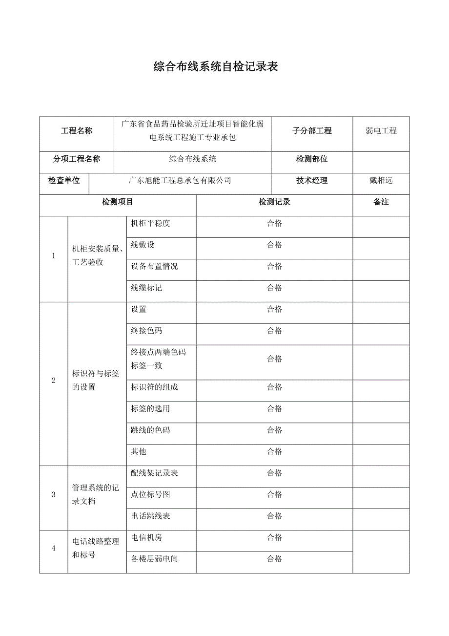 弱电系统自检记录检查表37页_第1页