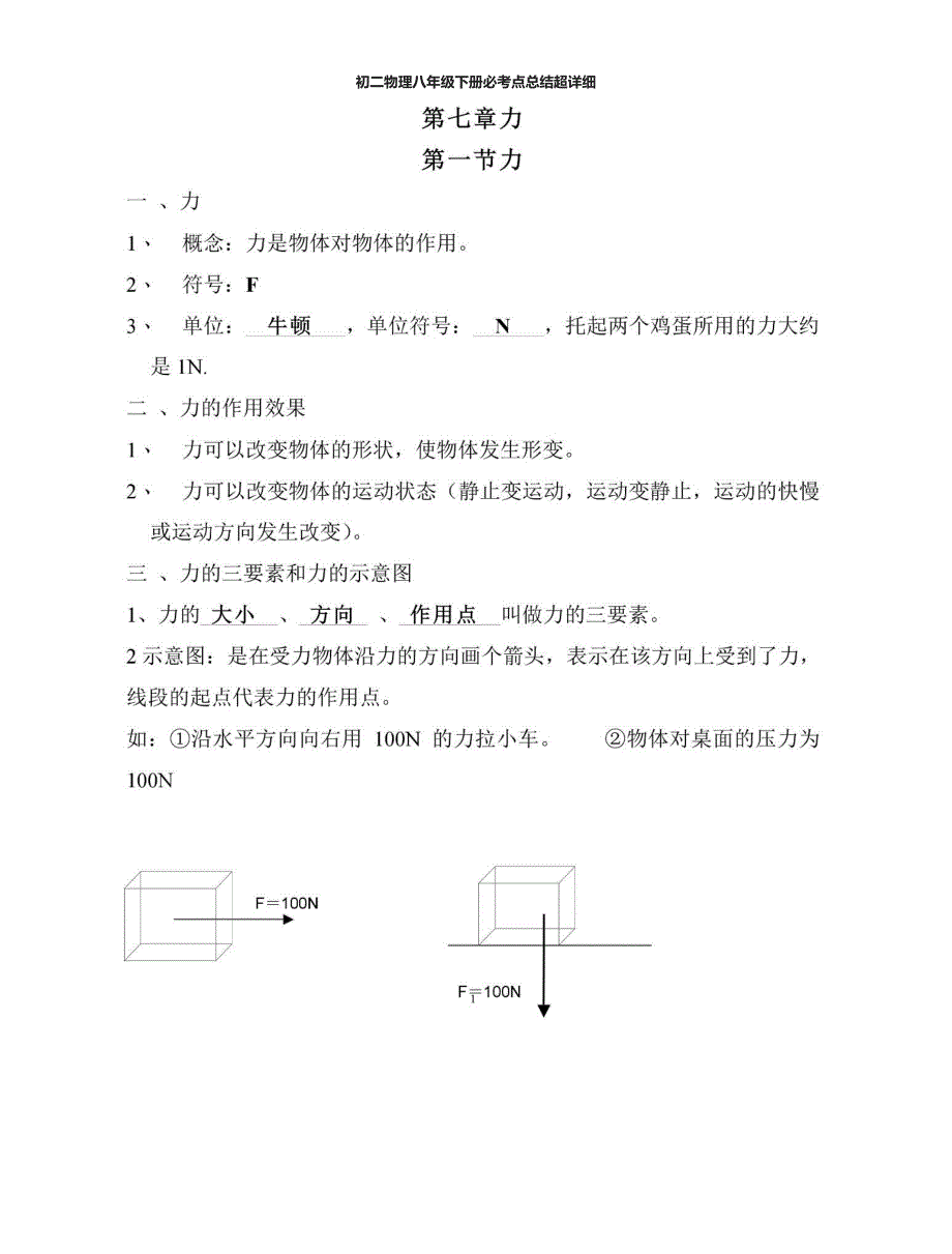 [全]初二物理八年级下册必考点总结超详细_第1页