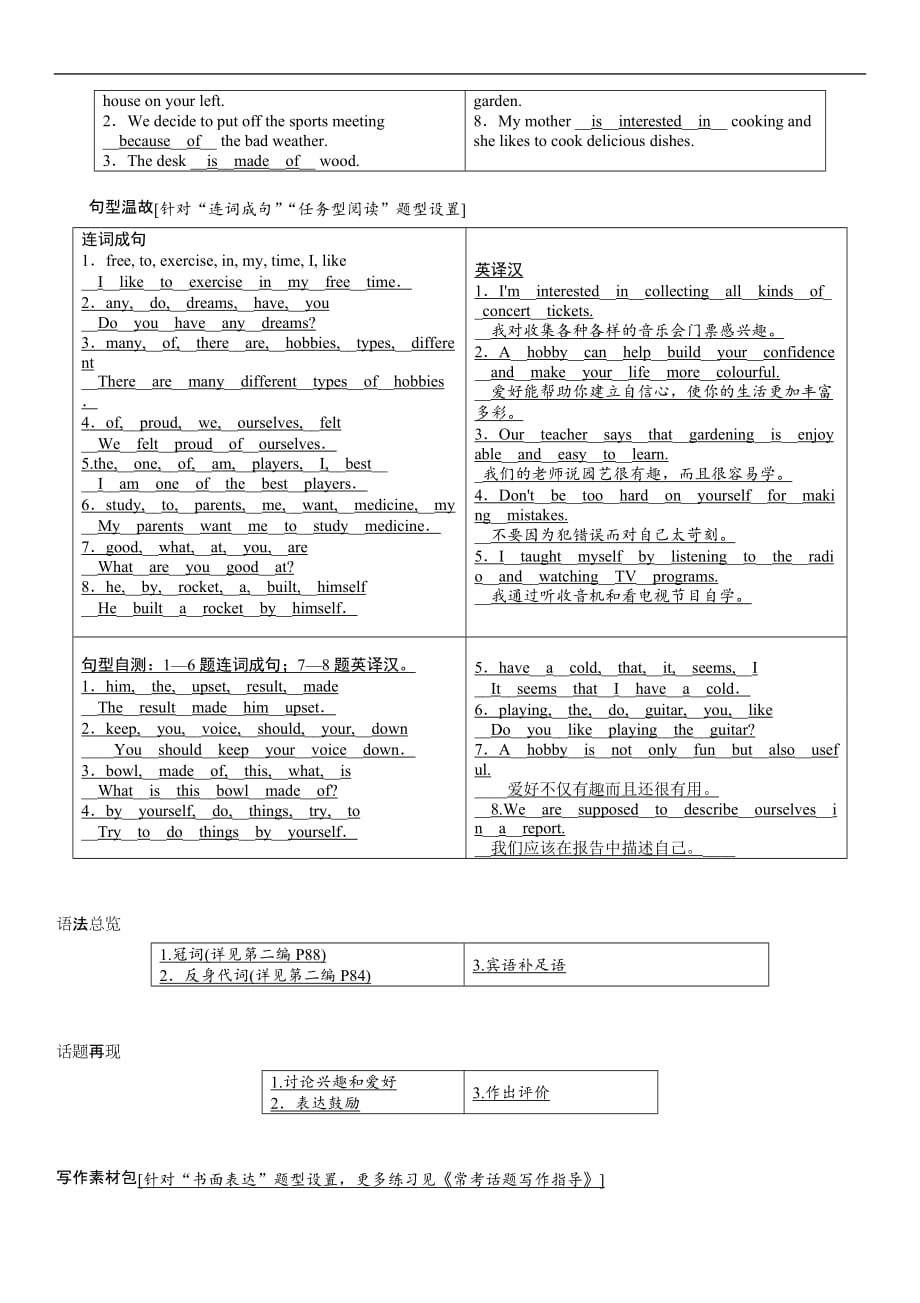 中考英语一轮复习学案：八年级Units7-8_第2页