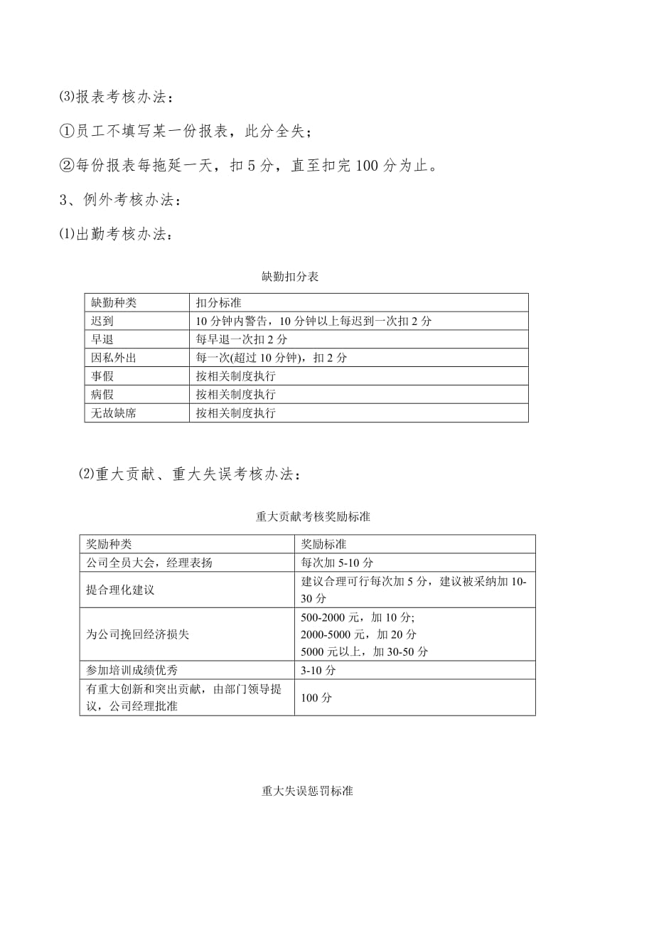 技术研发PBC绩效考核7页_第4页