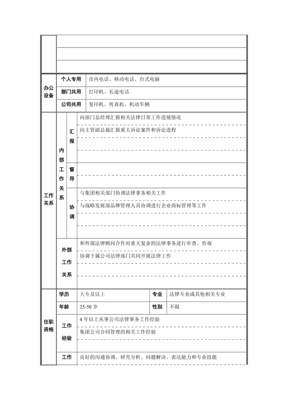 [精选]审计监察部-法律事务职位说明书_第2页