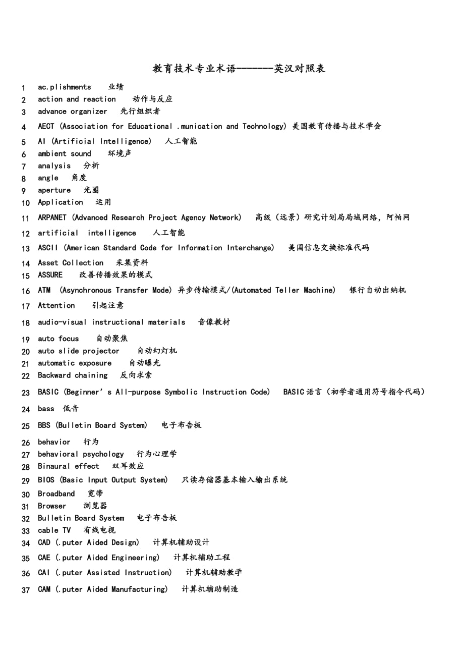 教育技术专业术语英汉对照表8页_第1页