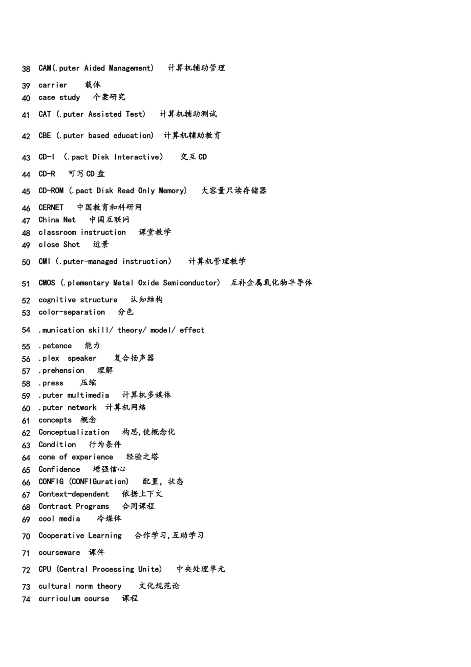 教育技术专业术语英汉对照表8页_第2页