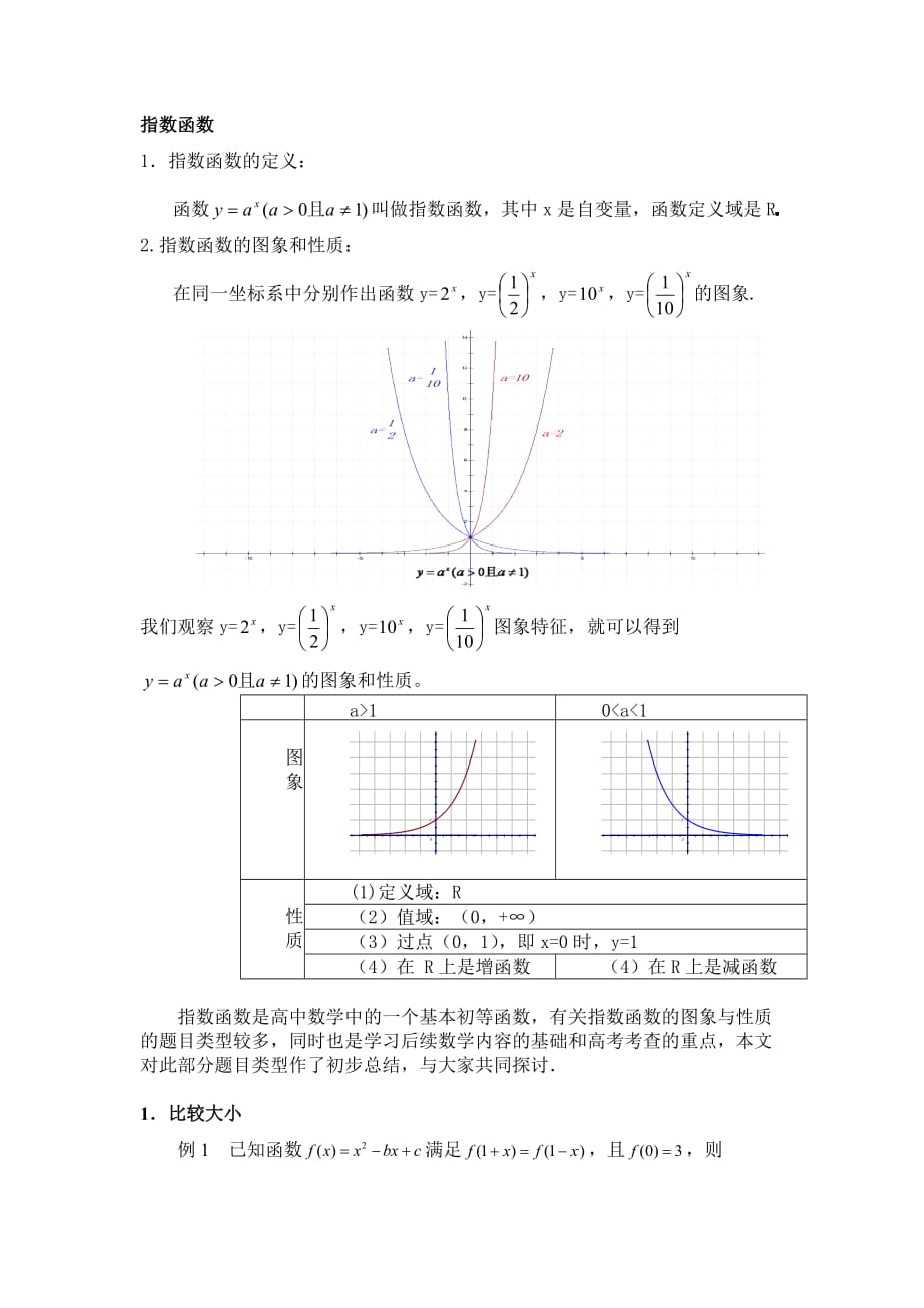 指数函数经典例题(答案)10页_第1页