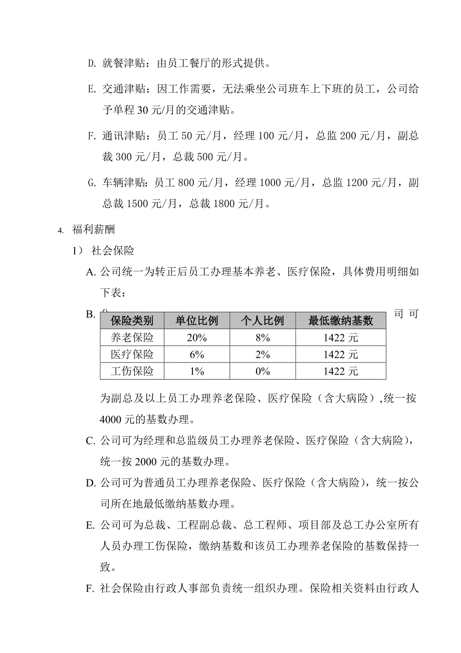 房地产薪酬管理制度(业界范例)33页_第4页