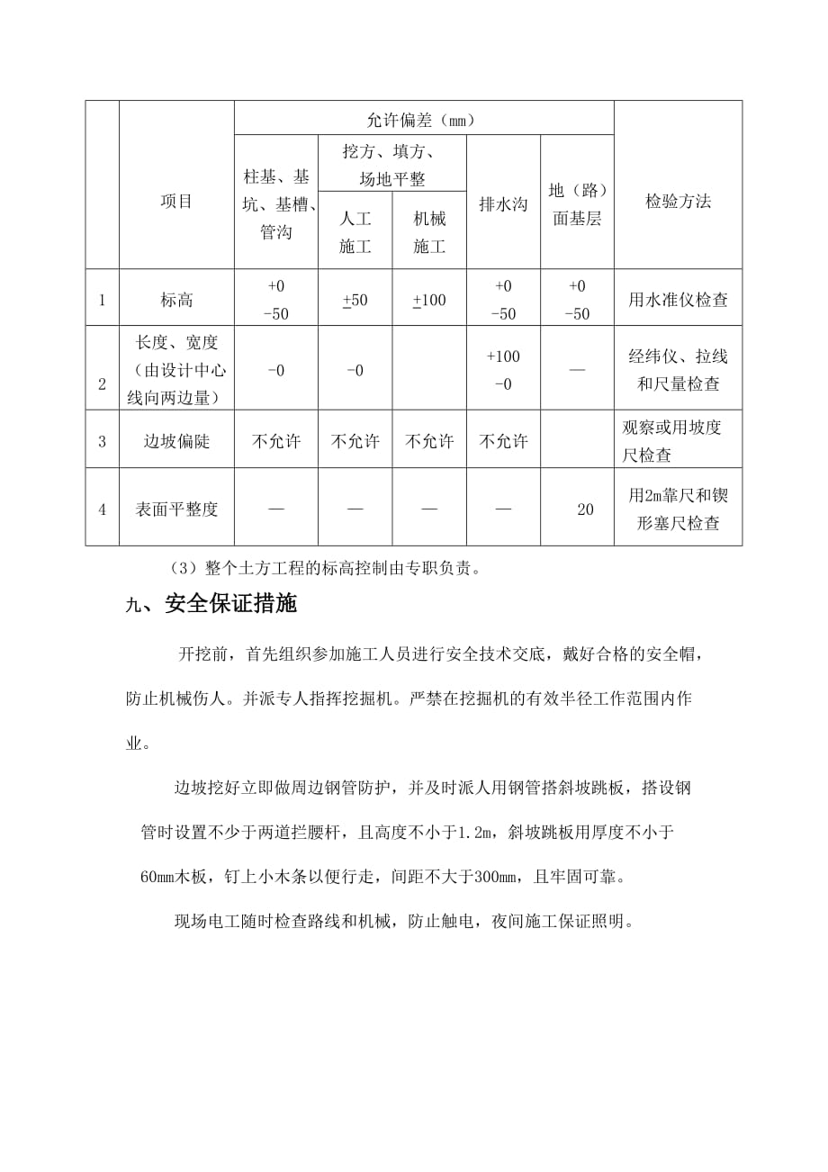 挖土方工程施工方案4页_第4页