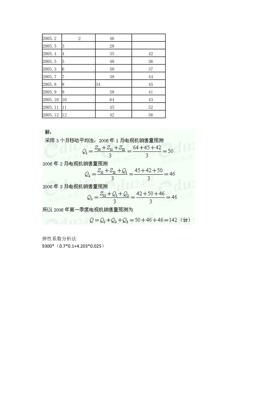 指数平滑法+移动平均法等2页_第2页