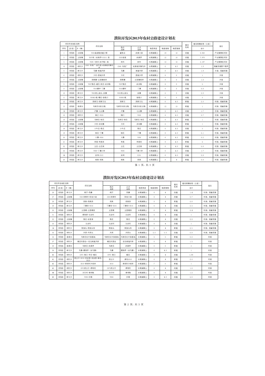 开发区2013年农村公路建设实施30页_第4页