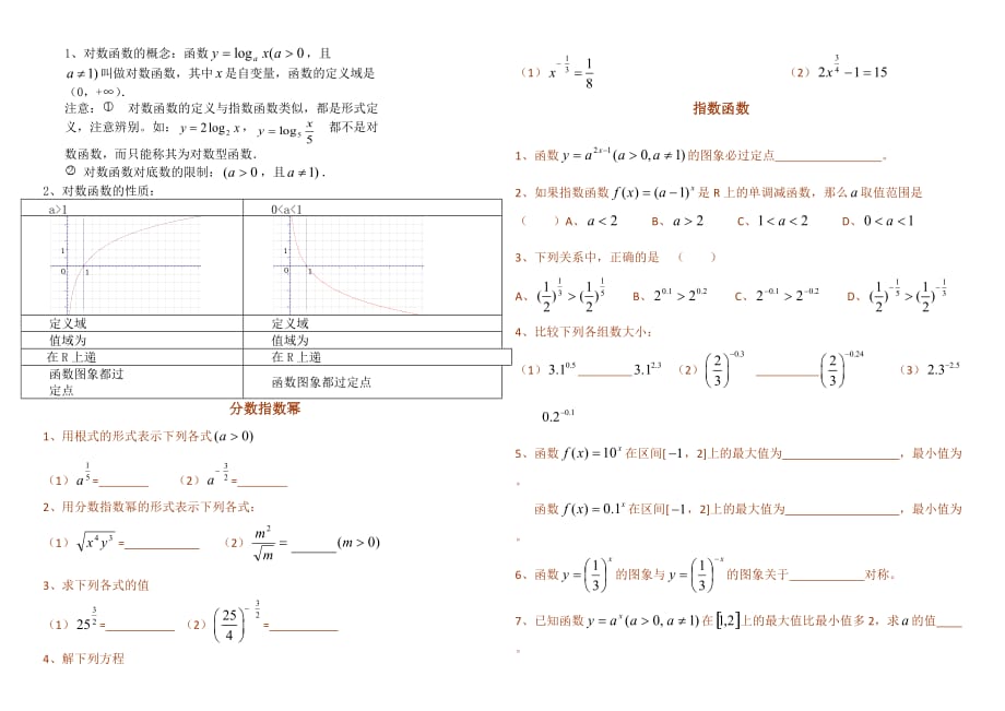 指数函数与对数函数知识点结(2)4页_第2页