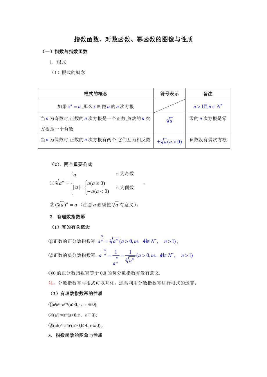 指数函数、对数函数、幂函数地图像与性质9页_第1页