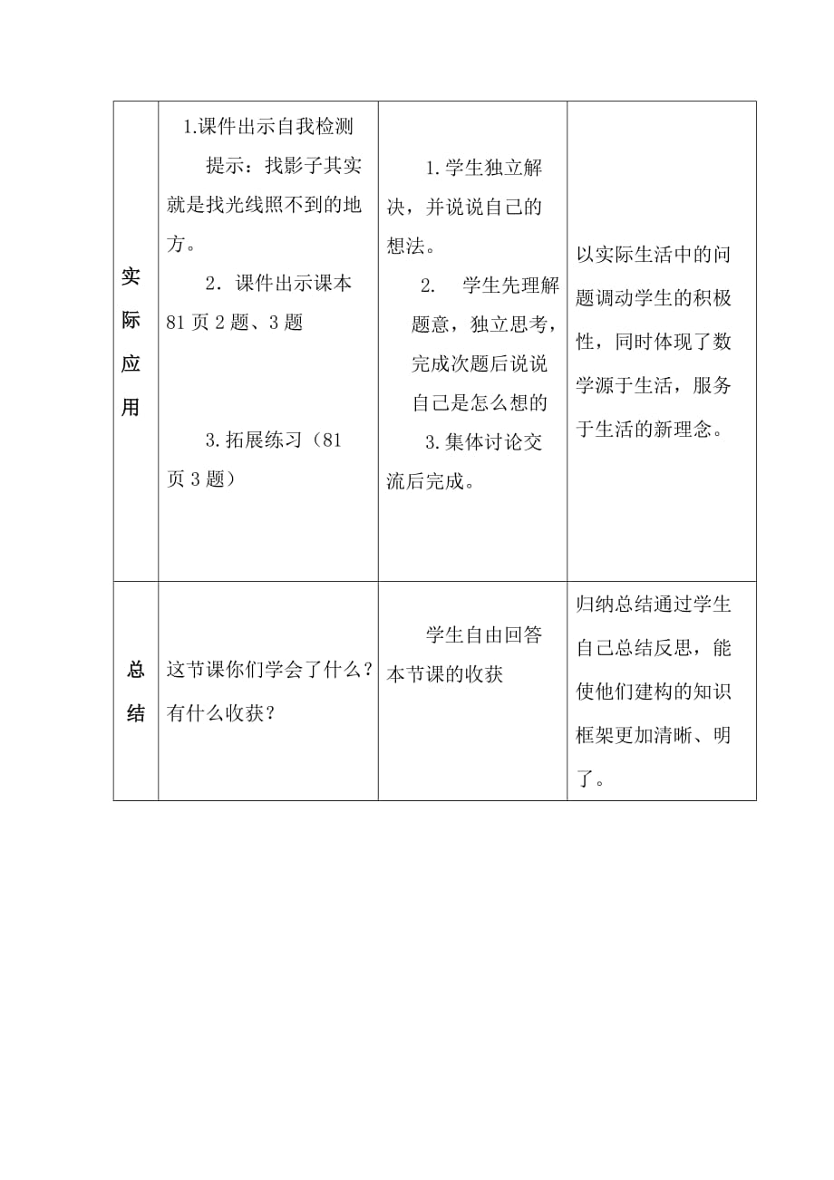 教学设计方案模板7页_第4页