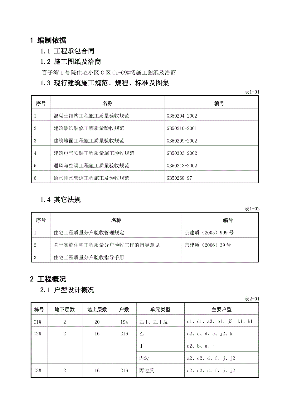 百子湾C区分户验收_第3页