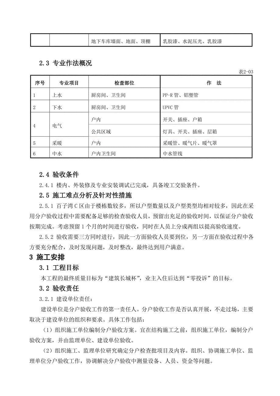 百子湾C区分户验收_第5页