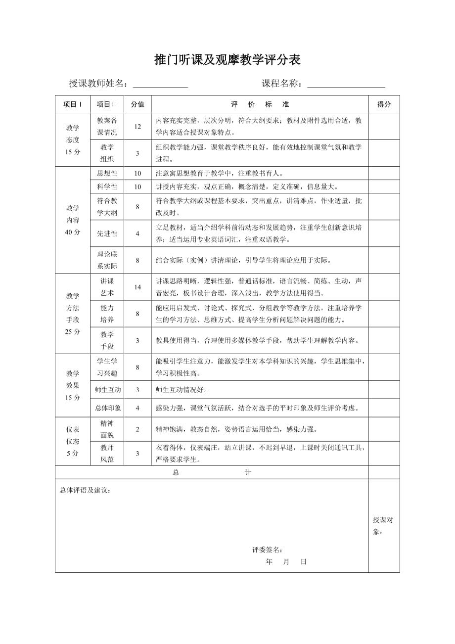 推门听课及观摩教学评分表 - 副本1页_第1页