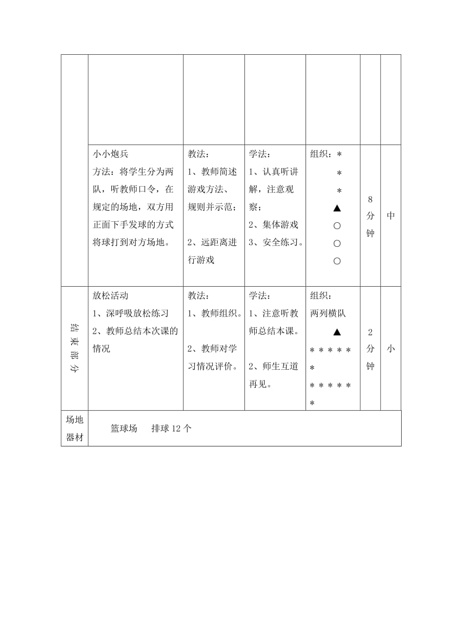 排球正面下手发球教案2页_第3页