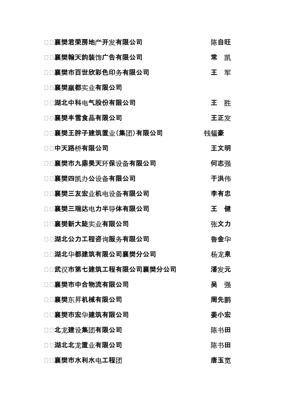 2008-2009年度襄樊市“守合同、重信用”企业_第2页