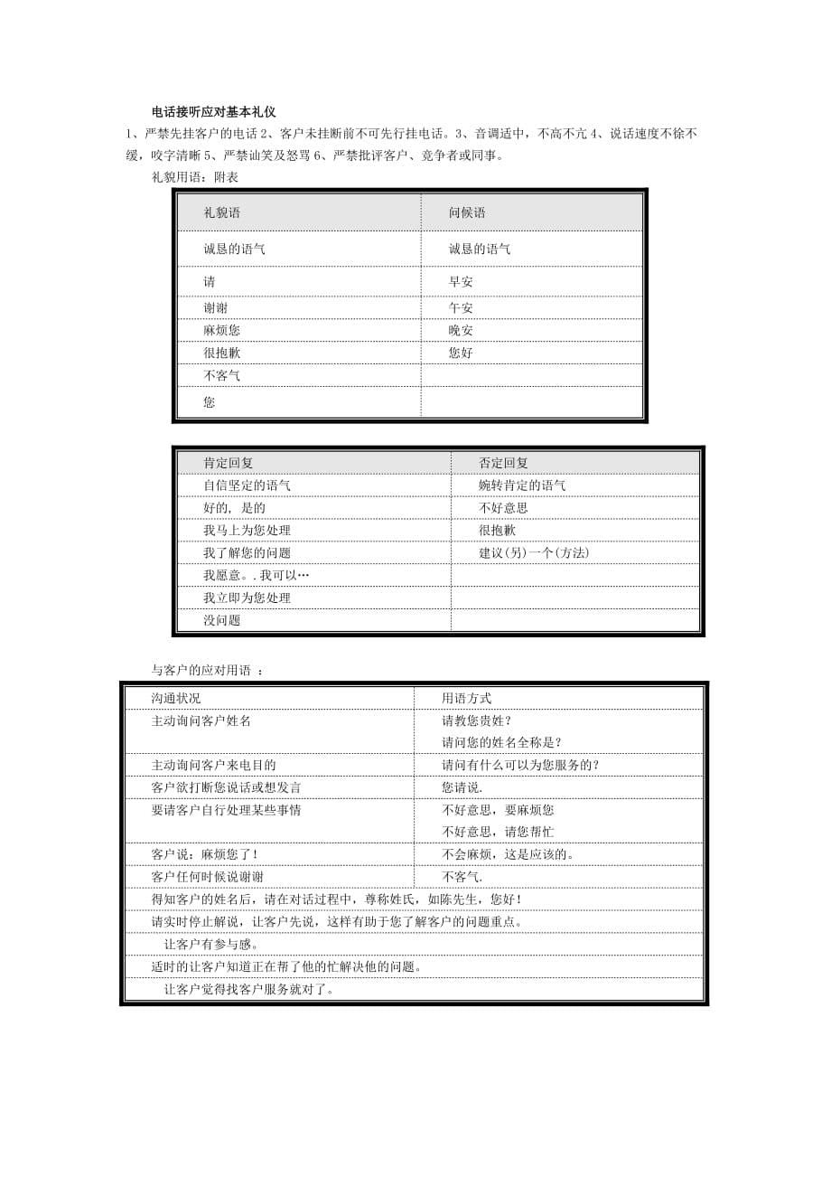 客服部入职培训计划8页_第5页