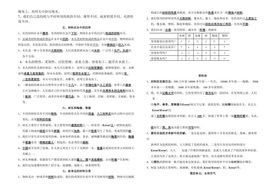 新教科版小学三年级科学上册复习要点9页_第5页