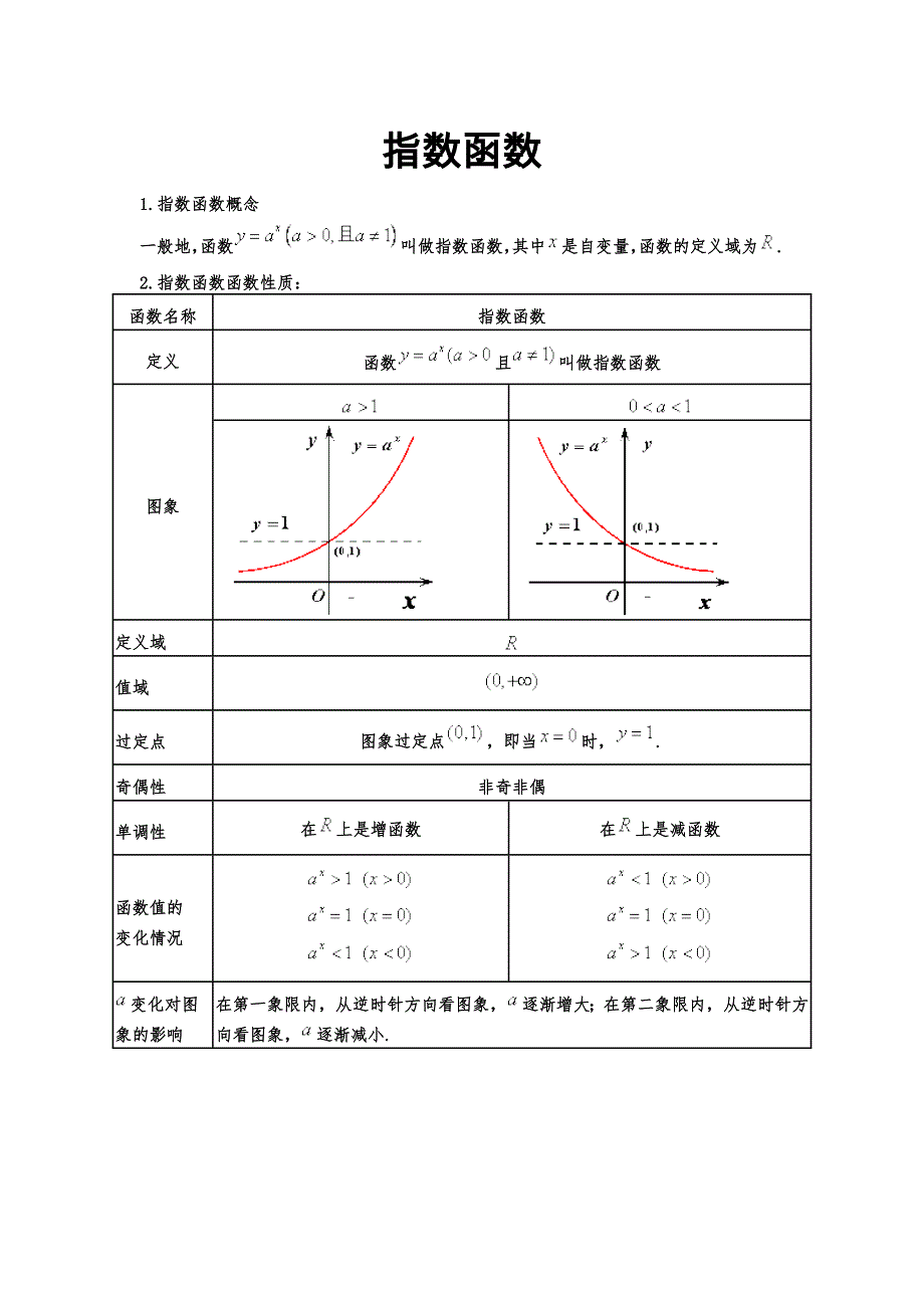 指数函数与对数函数练习题(含详解)11页_第1页