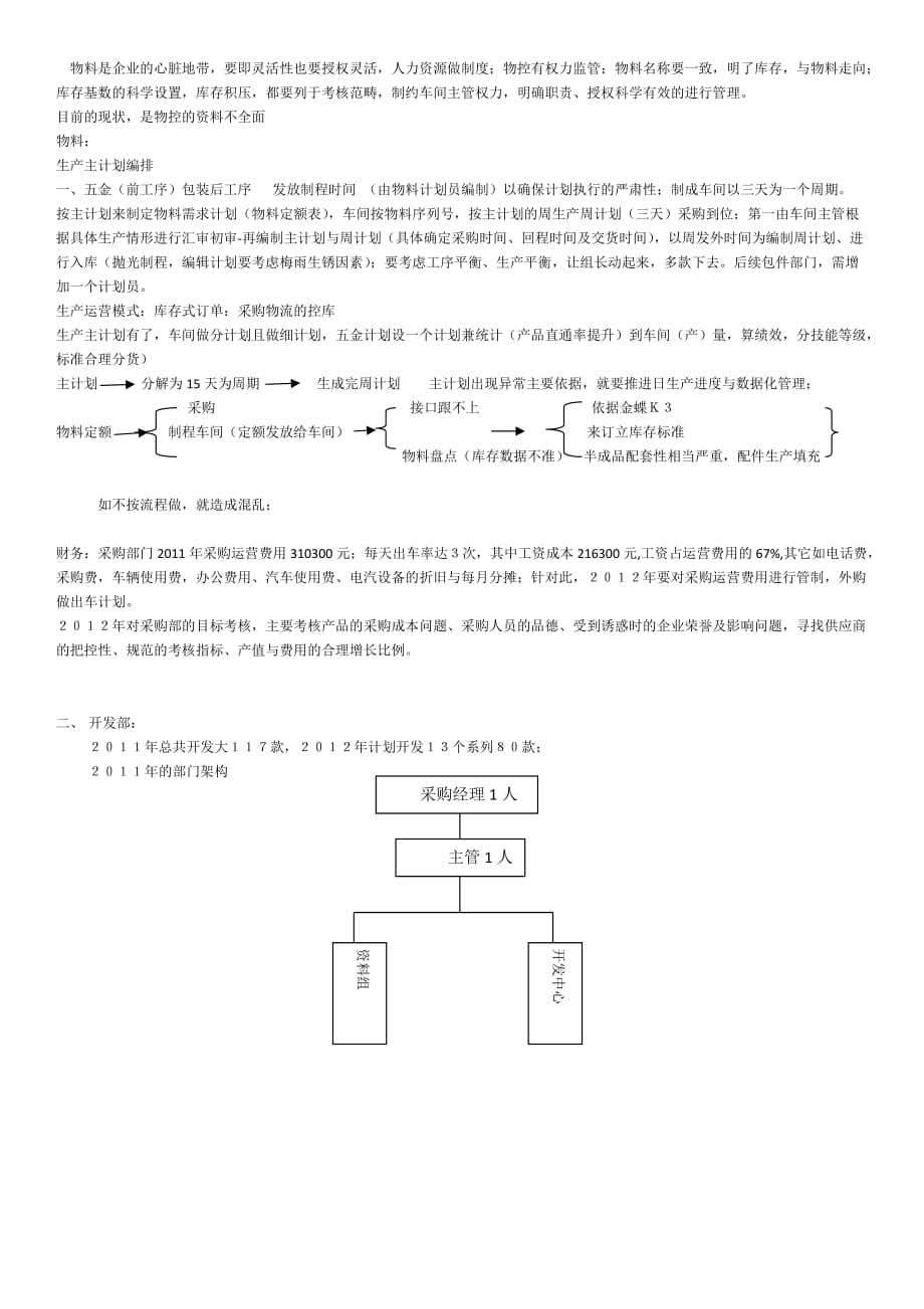 家具企业组织人资优化、目标经营管理与绩效实施方案8页_第2页