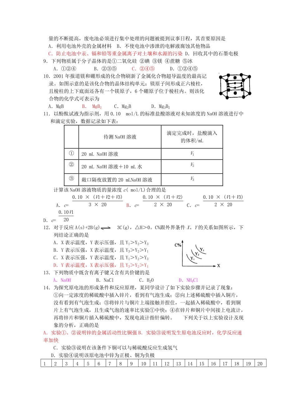 第一学期高二化学期末练习(三)_第2页