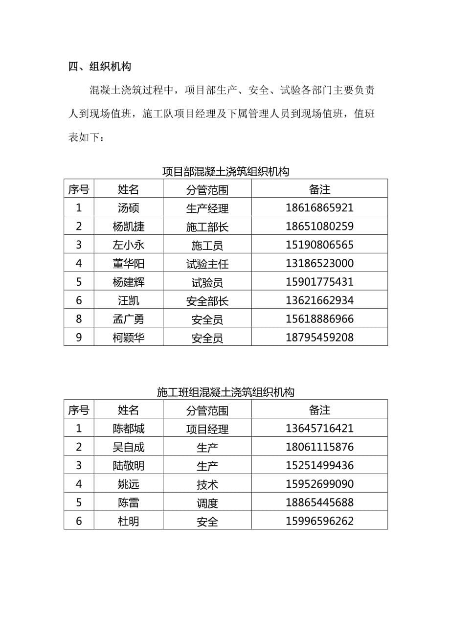 拱桥拱脚混凝土浇筑专项方案6页_第5页