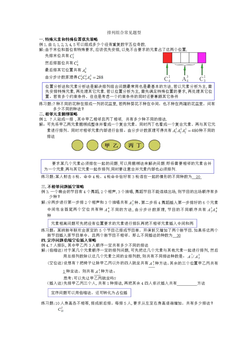 排列组合常见题型7页_第1页