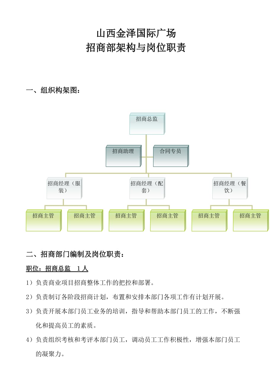 招商部组织架构(1)5页_第1页