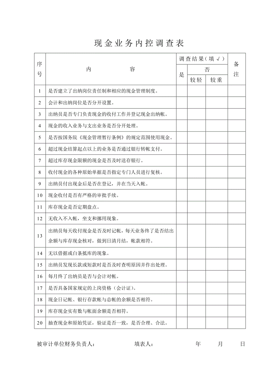 审计内控调查表13页_第3页