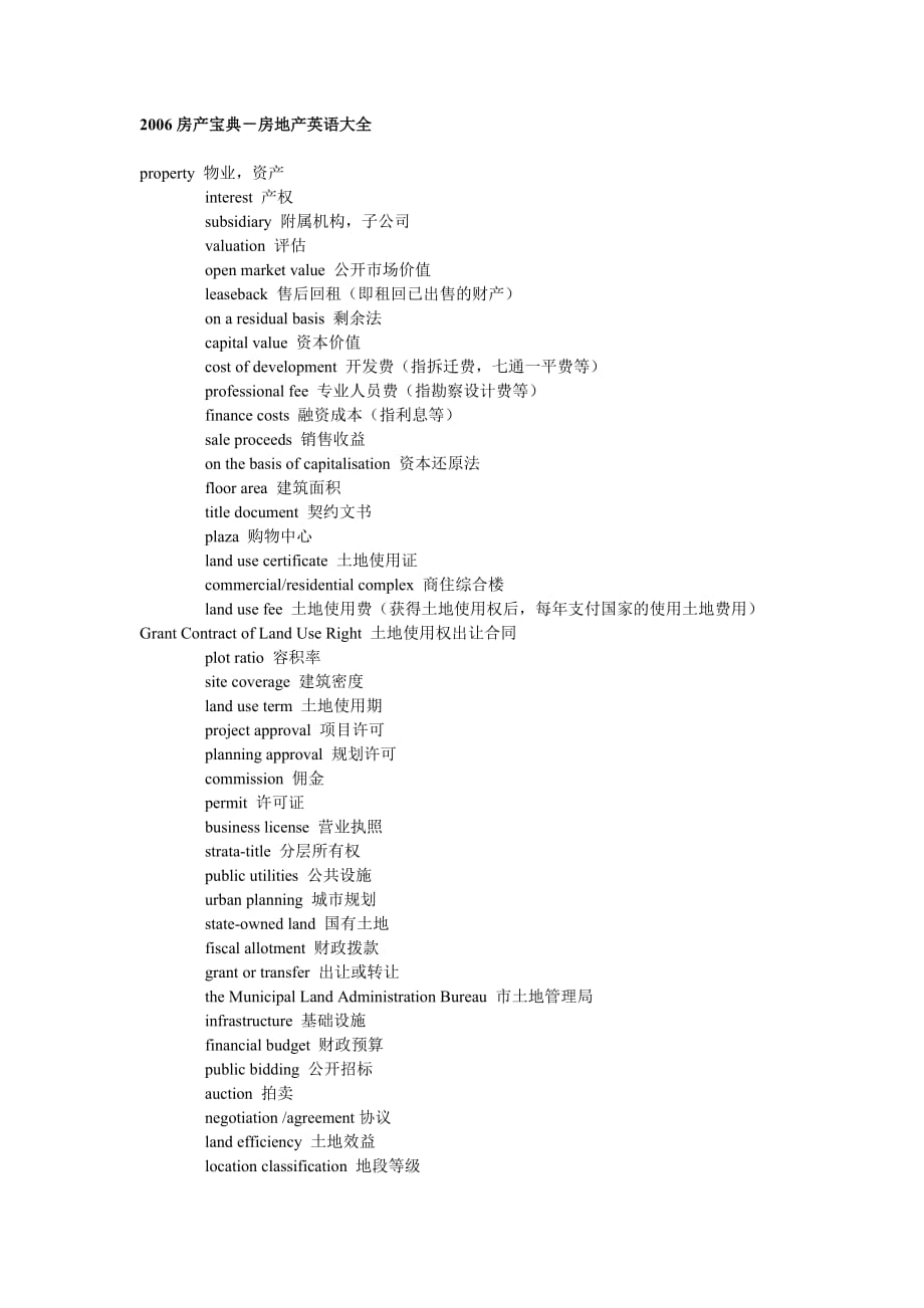 房地产英语大全9页_第1页