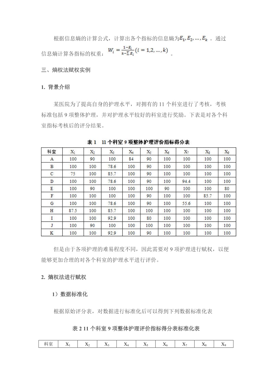 指标权重确定方法之熵权法计算方法参考4页_第2页