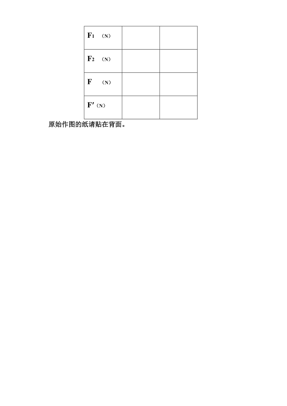 实验报告：验证力的平行四边形定则3页_第3页