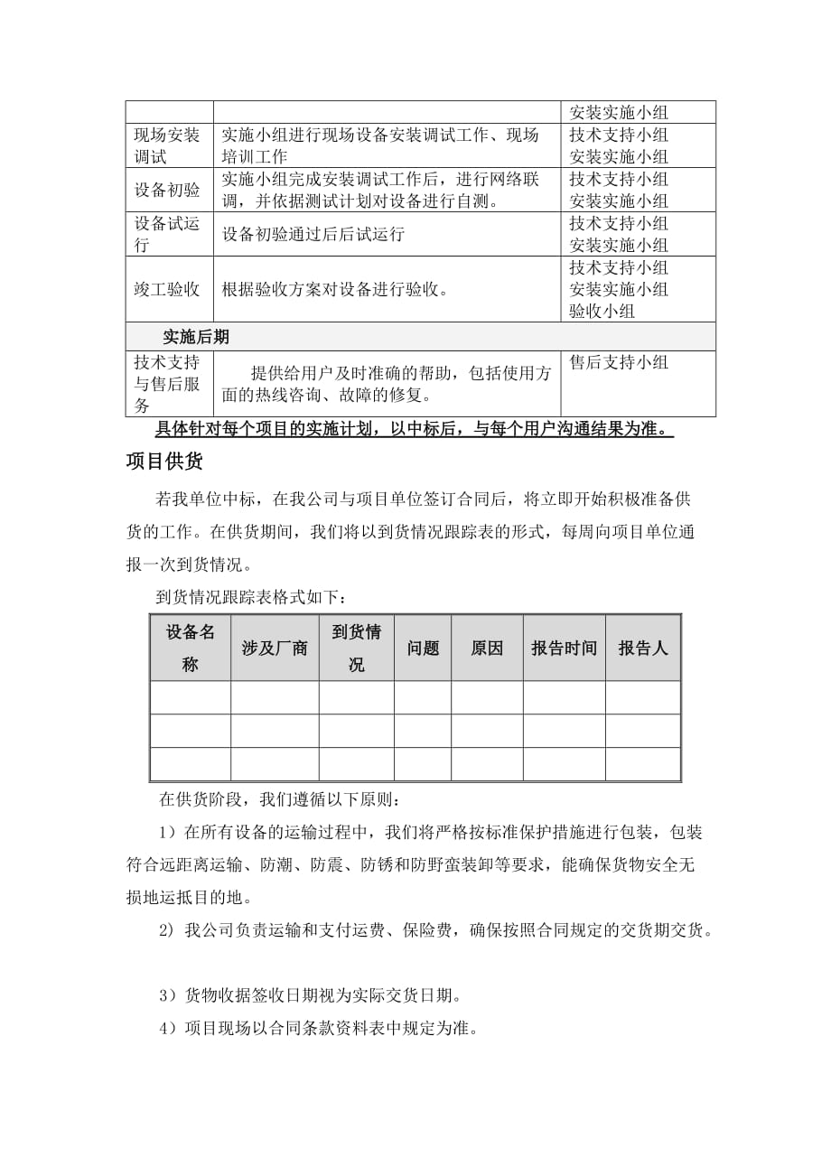 宣传栏供货安装及调试方案18页_第3页