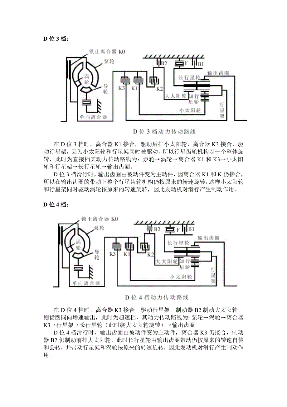 拉维娜式辛普森式自动变速器装实习11页_第4页