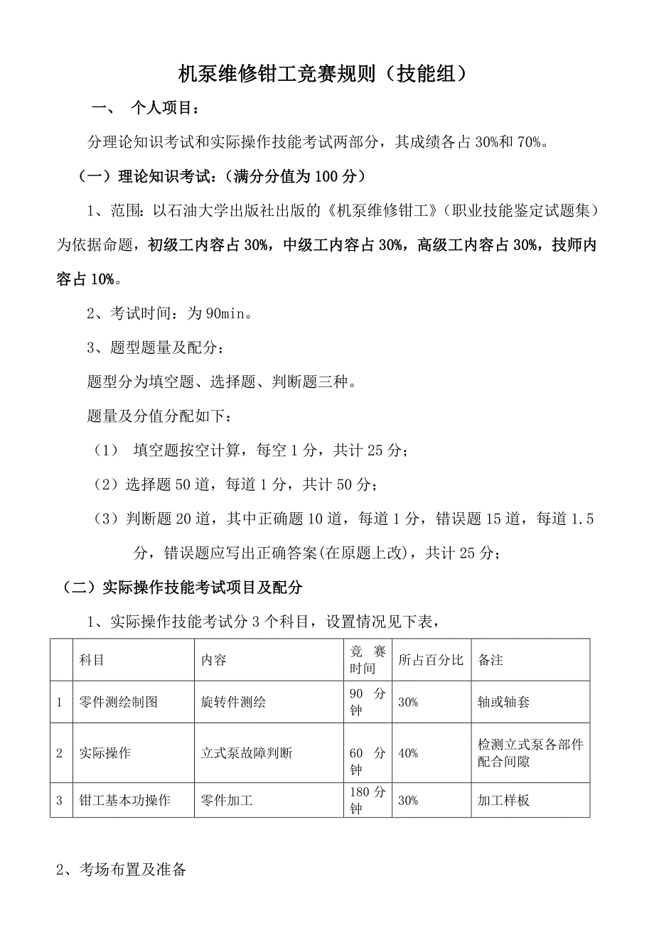 2011机泵维修钳工竞赛规则_第1页