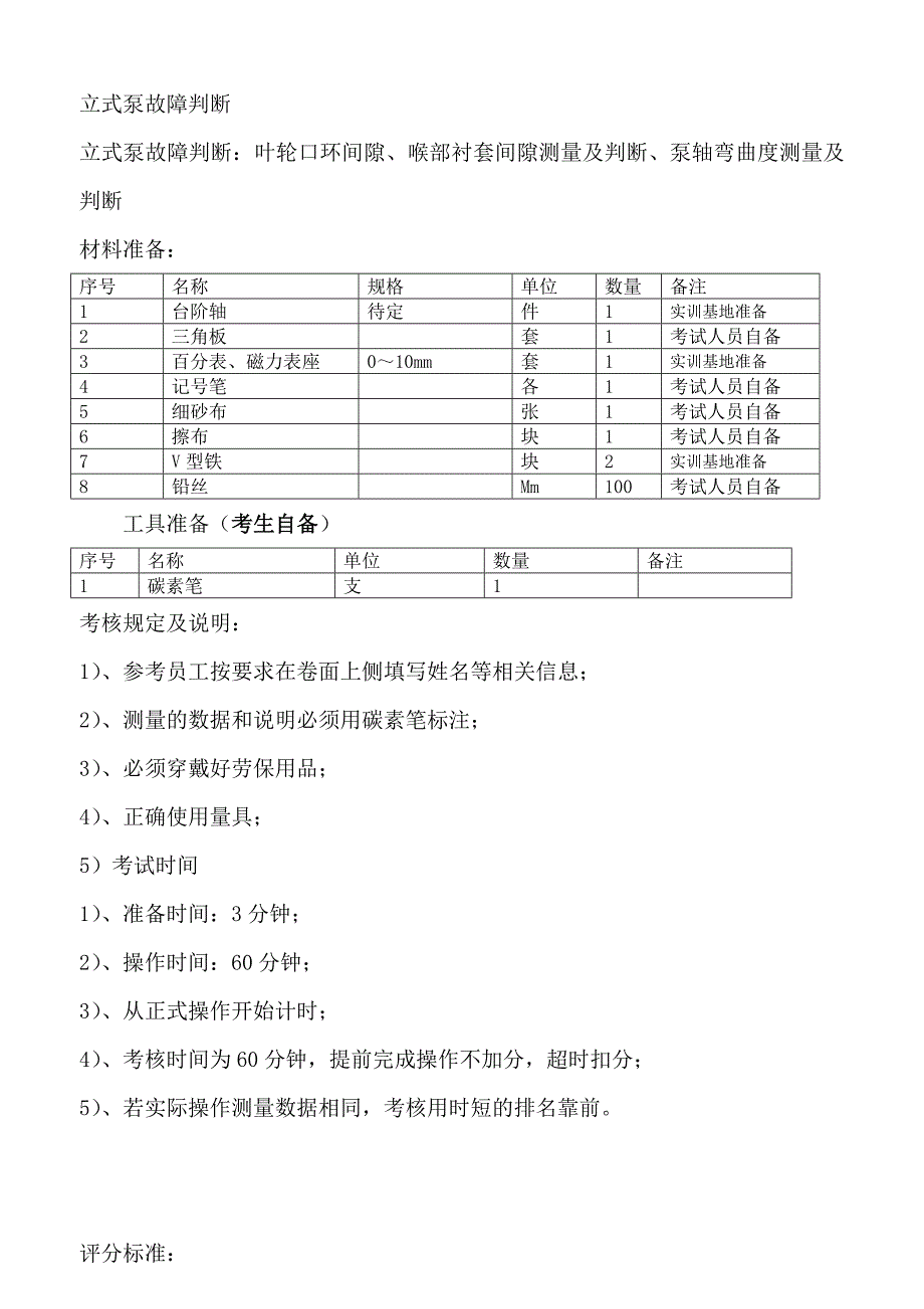 2011机泵维修钳工竞赛规则_第3页