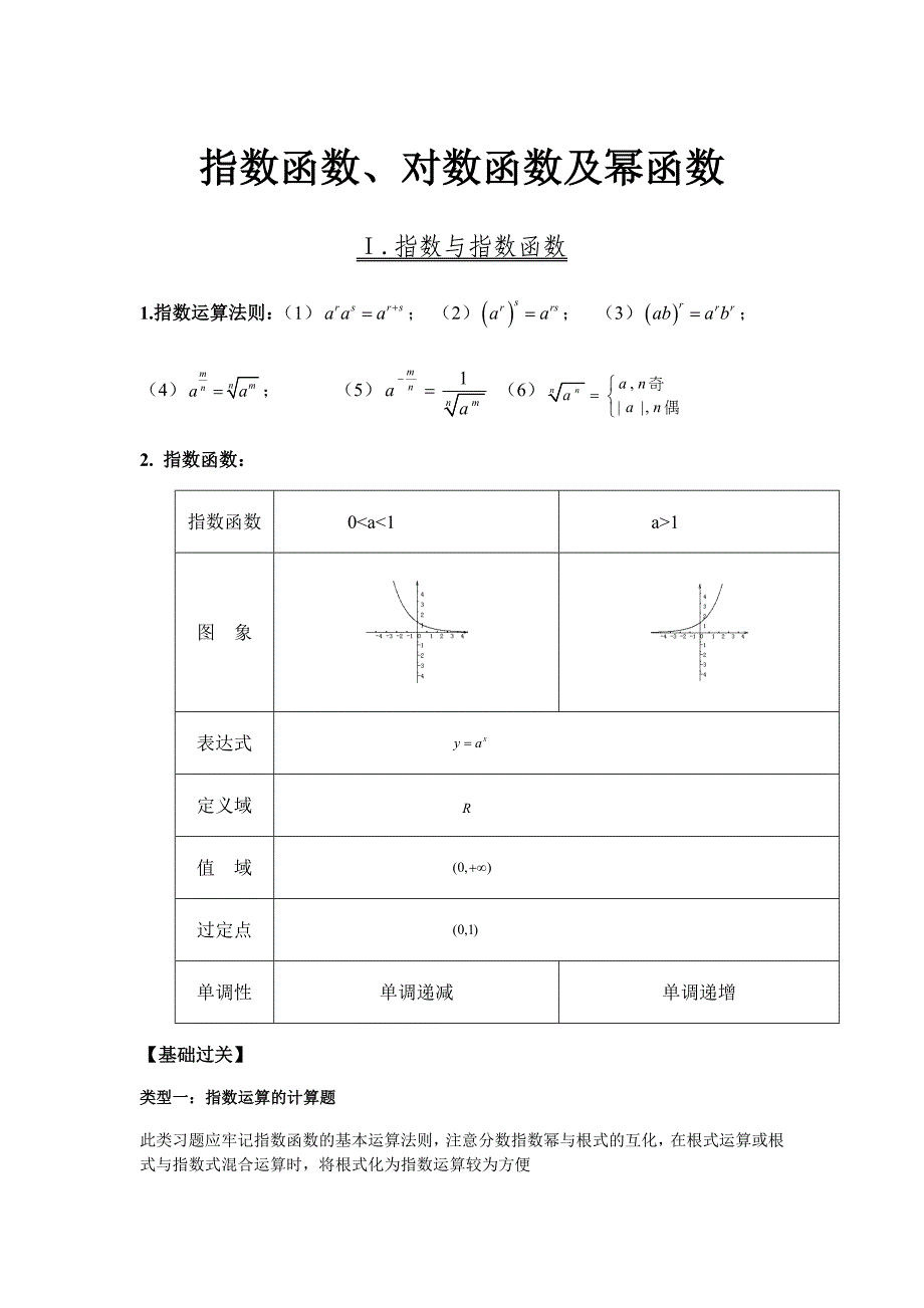 指数、对数及幂函数知识点小结及习题13页_第1页