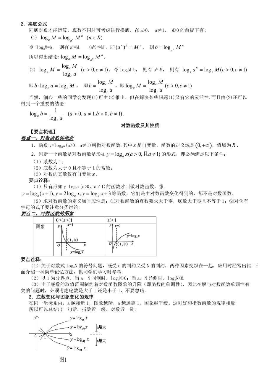 指数、对数、幂函数结归纳8页_第4页