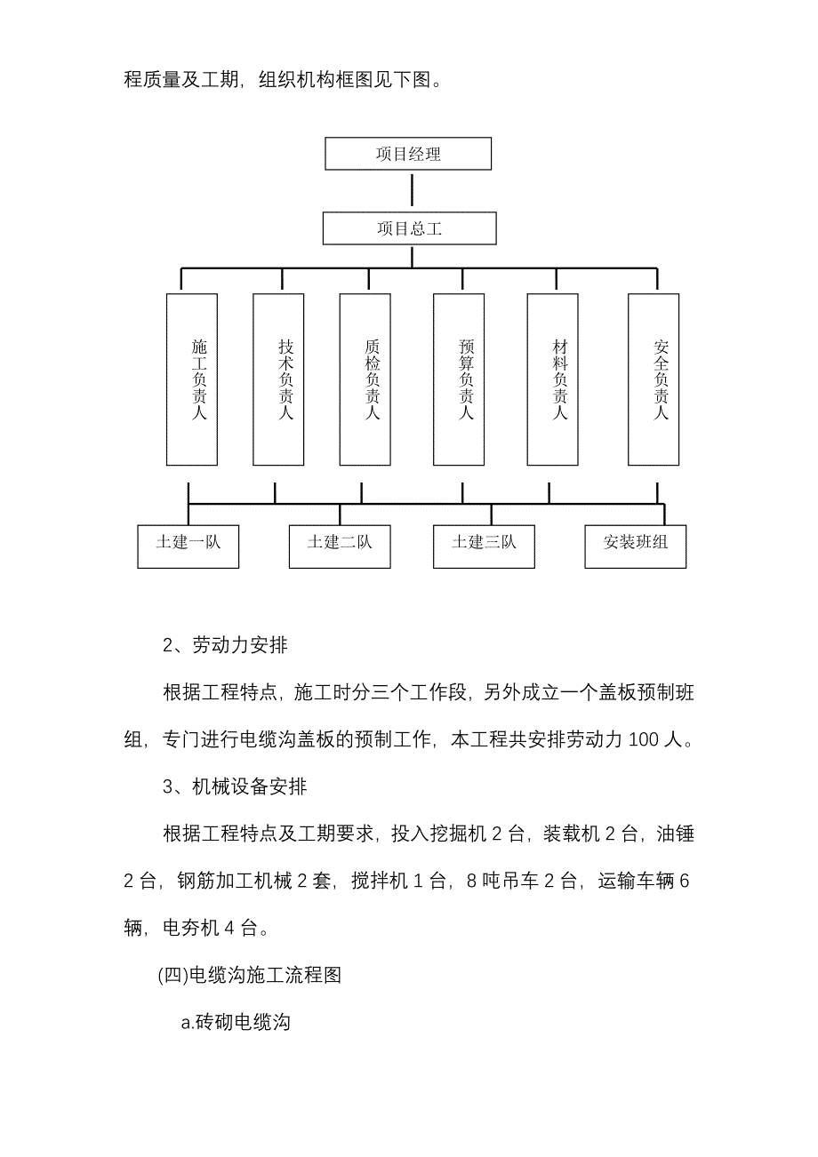 室外管沟及管道工程施工组织设计48页_第3页